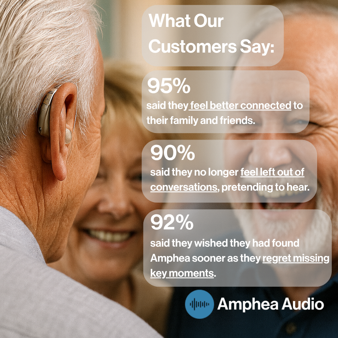 AMPHEA PRO-2™ - The Bluetooth Rechargeable Hearing Aid