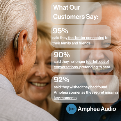 AMPHEA PRO-2™ - The Bluetooth Rechargeable Hearing Aid
