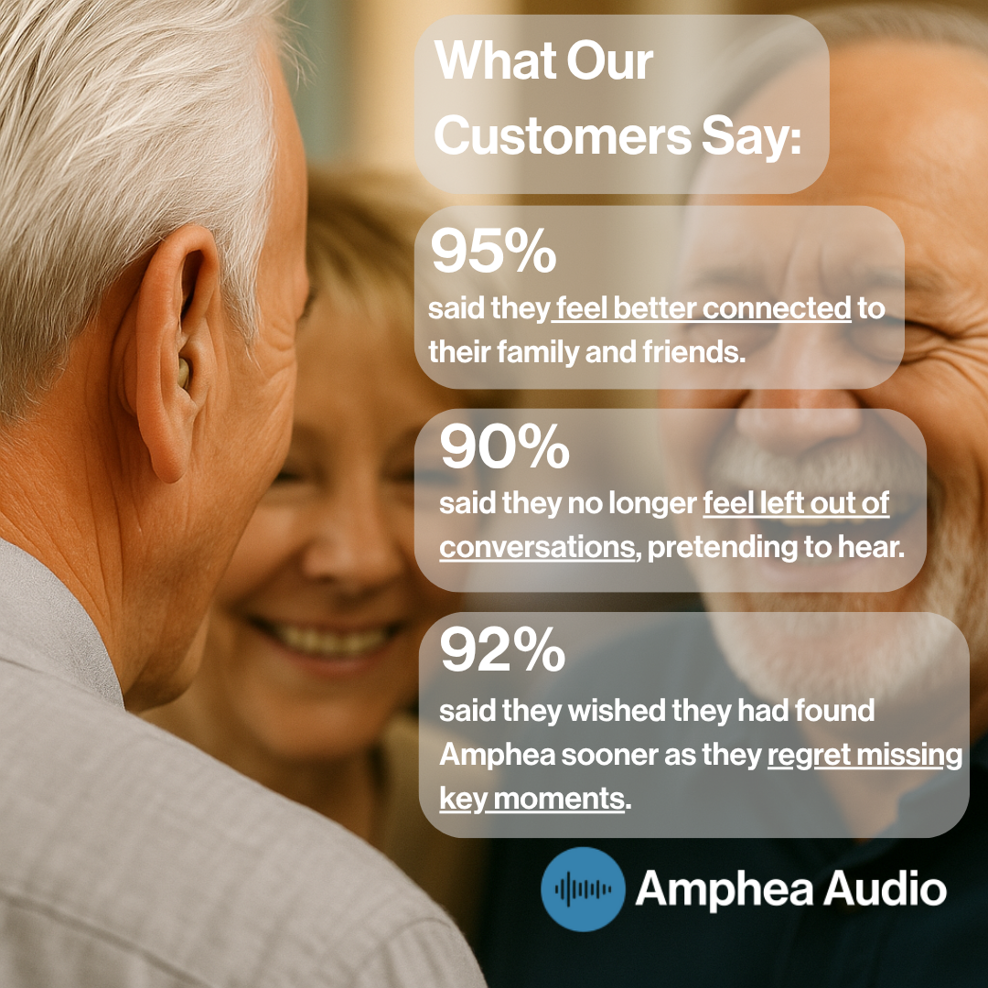 AMPHEA PRO-3™ -The Smallest Wireless Hearing Aid